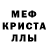 Меф мука Ariela Abramova